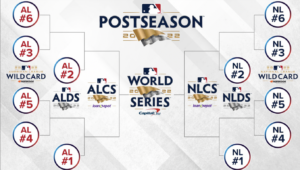 Playoffs de la MLB 2022: Explicación del nuevo formato de los playoffs